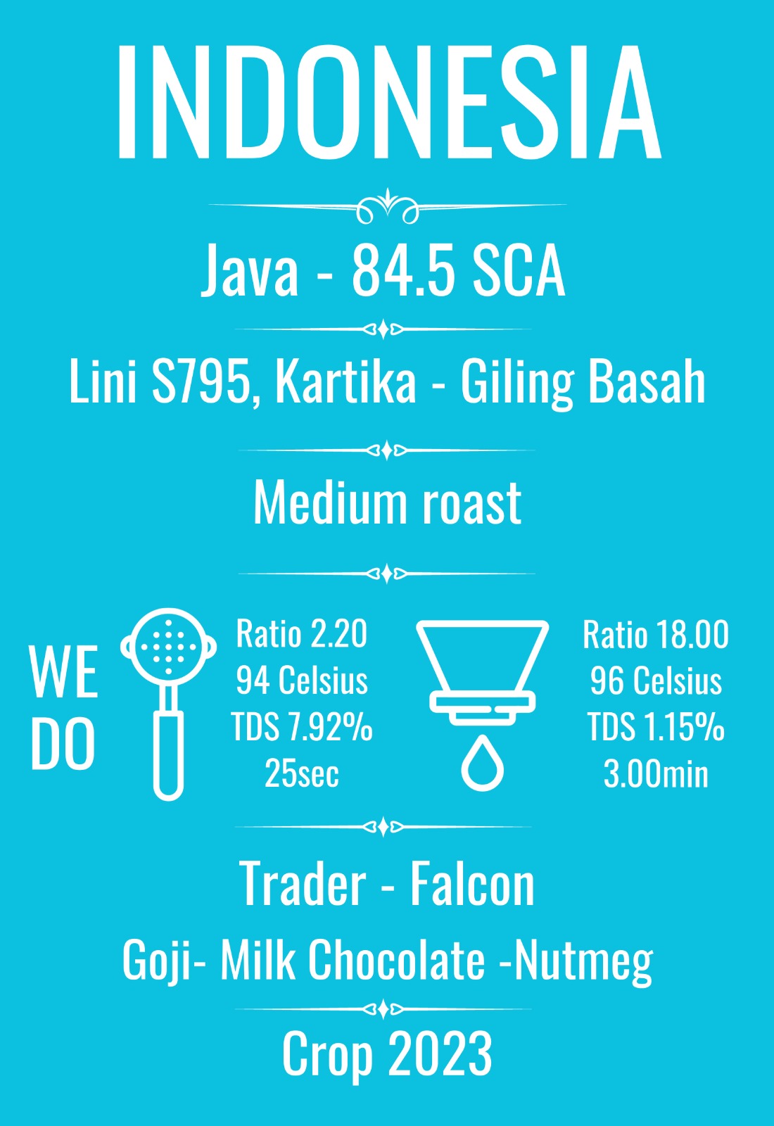 Indonezia Java Giling Basah