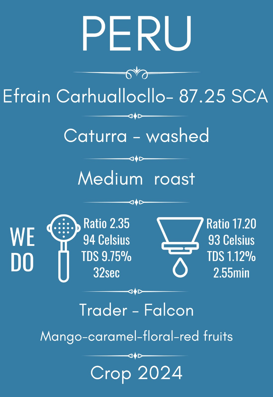 cafea de specialitate proaspat prajita peru espresso fructata florala prajire medie
