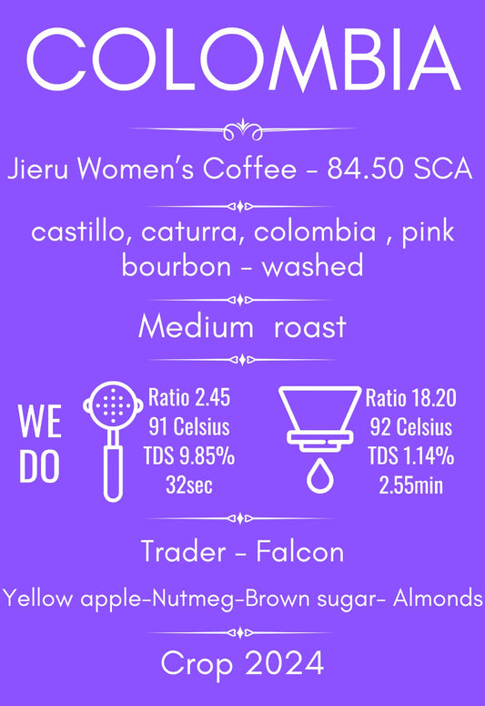 Columbia Jieru Women Coffee