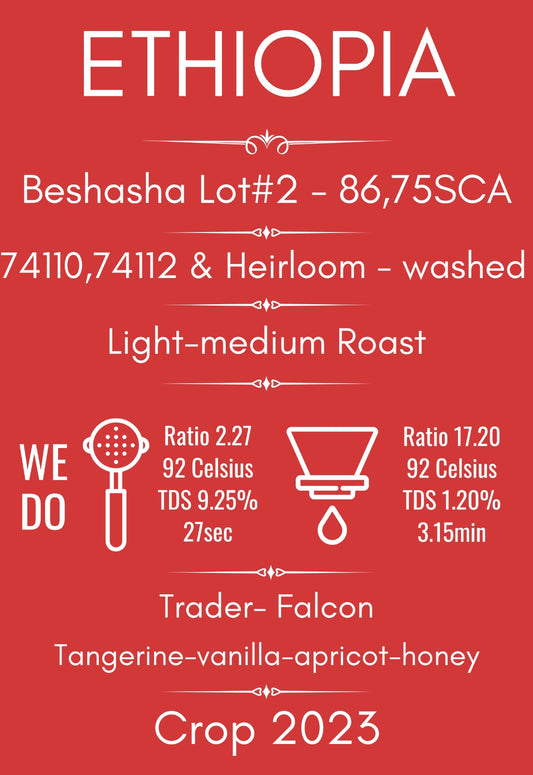Ethiopia Beshasha