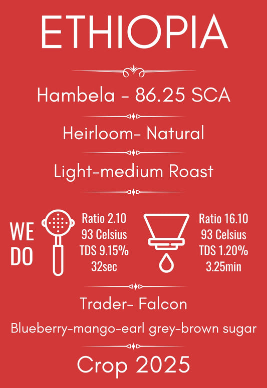 Cafea de specialitate Ethiopia Hambela Guji