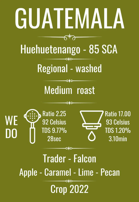 Guatemala Huehuetenango