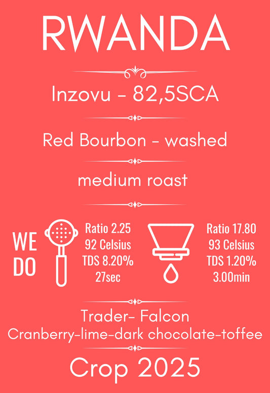 Informatii cafea de specialitate proaspat prajita Rwanda Inzovu red bourbon medium roast washed