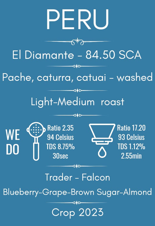 Peru El Diamante