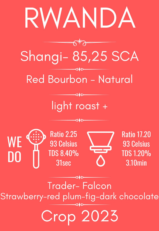 Rwanda Shangi