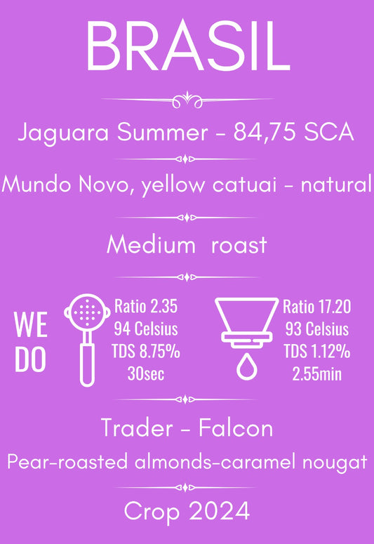 cafea de specialitate brazilia jaguara summer (jag summer) cafea  proaspat prajita recolta 2024 lot mic 
